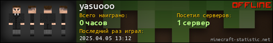 Юзербар 560x90 для yasuooo
