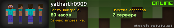Юзербар 560x90 для yatharth0909