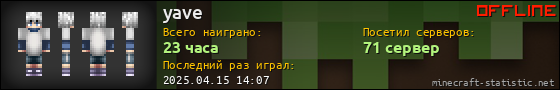 Юзербар 560x90 для yave