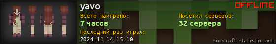 Юзербар 560x90 для yavo