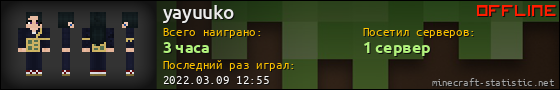 Юзербар 560x90 для yayuuko