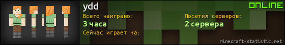 Юзербар 560x90 для ydd