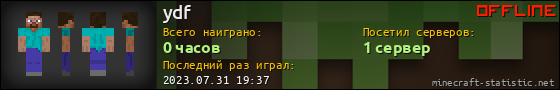 Юзербар 560x90 для ydf