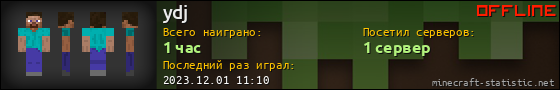 Юзербар 560x90 для ydj