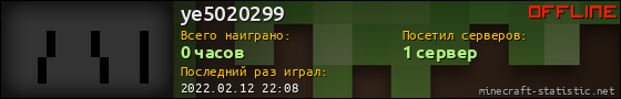 Юзербар 560x90 для ye5020299