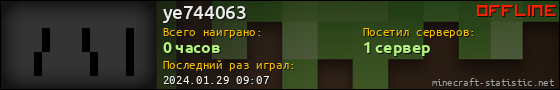 Юзербар 560x90 для ye744063