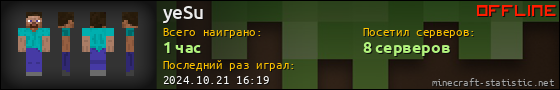 Юзербар 560x90 для yeSu