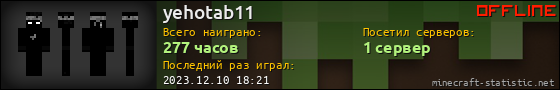 Юзербар 560x90 для yehotab11