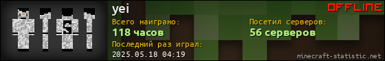Юзербар 560x90 для yei