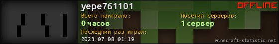 Юзербар 560x90 для yepe761101