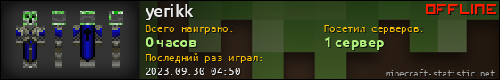 Юзербар 560x90 для yerikk