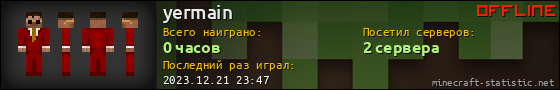 Юзербар 560x90 для yermain