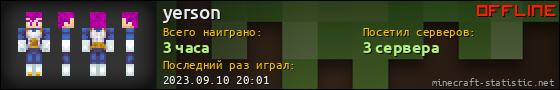 Юзербар 560x90 для yerson