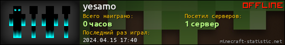 Юзербар 560x90 для yesamo