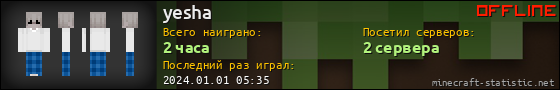 Юзербар 560x90 для yesha