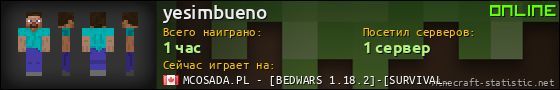 Юзербар 560x90 для yesimbueno