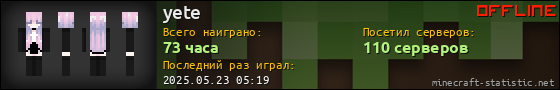 Юзербар 560x90 для yete