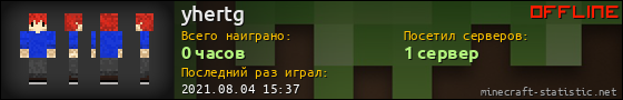 Юзербар 560x90 для yhertg