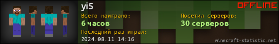 Юзербар 560x90 для yi5