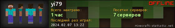 Юзербар 560x90 для yi79