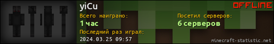 Юзербар 560x90 для yiCu