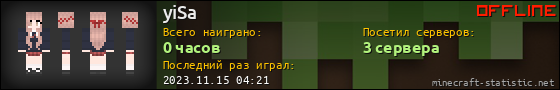 Юзербар 560x90 для yiSa