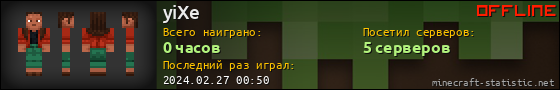 Юзербар 560x90 для yiXe