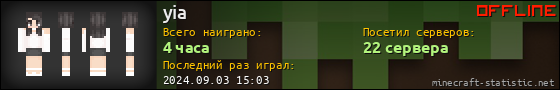Юзербар 560x90 для yia