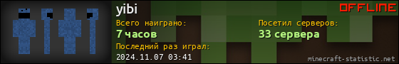 Юзербар 560x90 для yibi