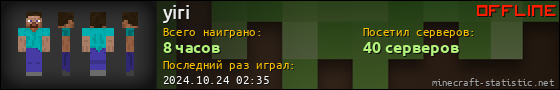 Юзербар 560x90 для yiri