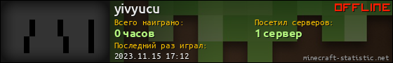 Юзербар 560x90 для yivyucu