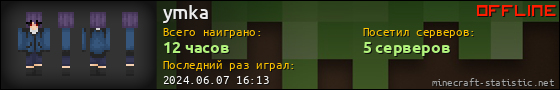Юзербар 560x90 для ymka