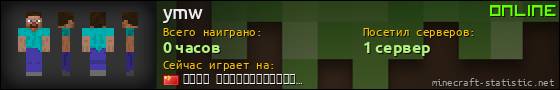 Юзербар 560x90 для ymw