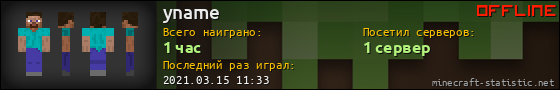 Юзербар 560x90 для yname
