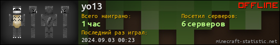 Юзербар 560x90 для yo13