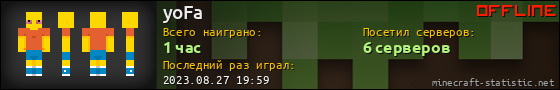 Юзербар 560x90 для yoFa