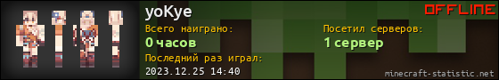 Юзербар 560x90 для yoKye