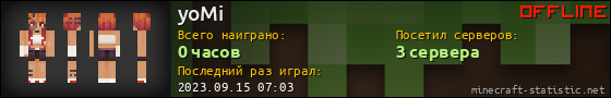 Юзербар 560x90 для yoMi