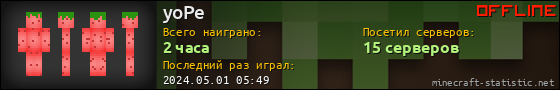 Юзербар 560x90 для yoPe