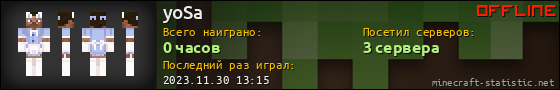 Юзербар 560x90 для yoSa