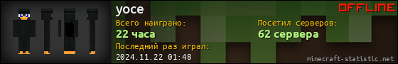 Юзербар 560x90 для yoce