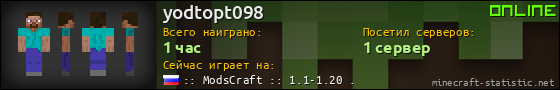 Юзербар 560x90 для yodtopt098