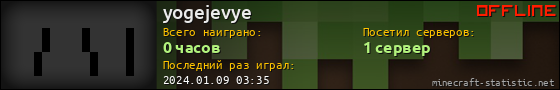 Юзербар 560x90 для yogejevye