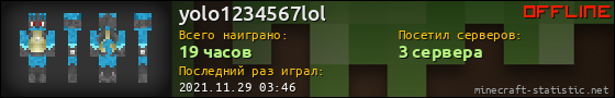 Юзербар 560x90 для yolo1234567lol