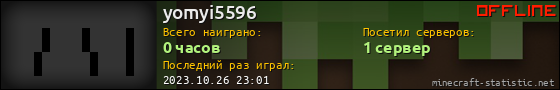 Юзербар 560x90 для yomyi5596