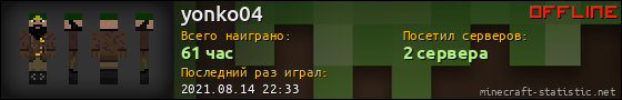 Юзербар 560x90 для yonko04
