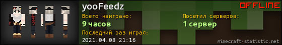 Юзербар 560x90 для yooFeedz