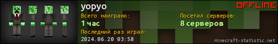 Юзербар 560x90 для yopyo
