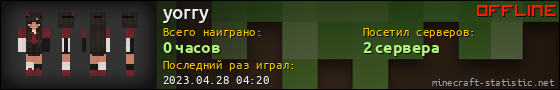 Юзербар 560x90 для yorry