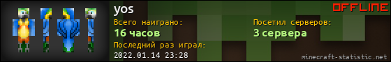 Юзербар 560x90 для yos